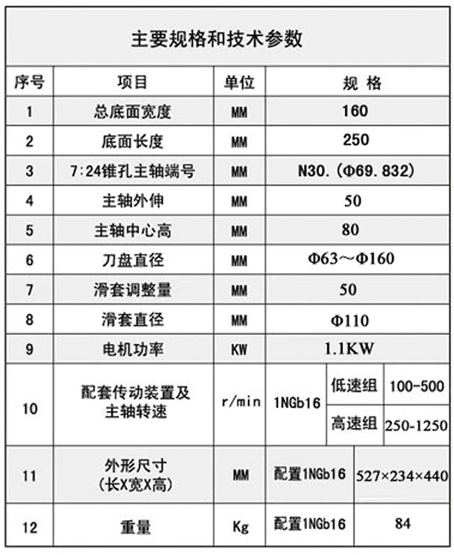 1TX16P同步带宅男666技术参数