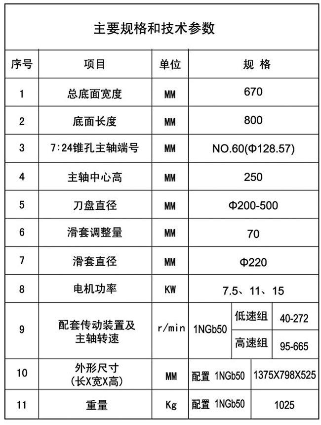 XD10铣削宅男666技术参数