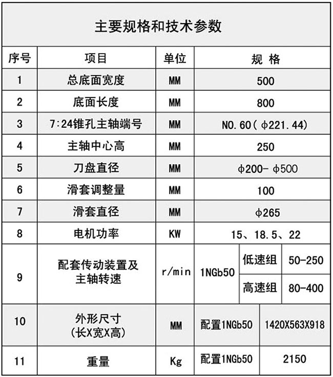 1TX50铣削宅男666技术参数