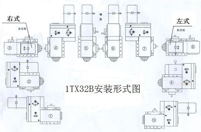 1TX32B宅男666安装形式图