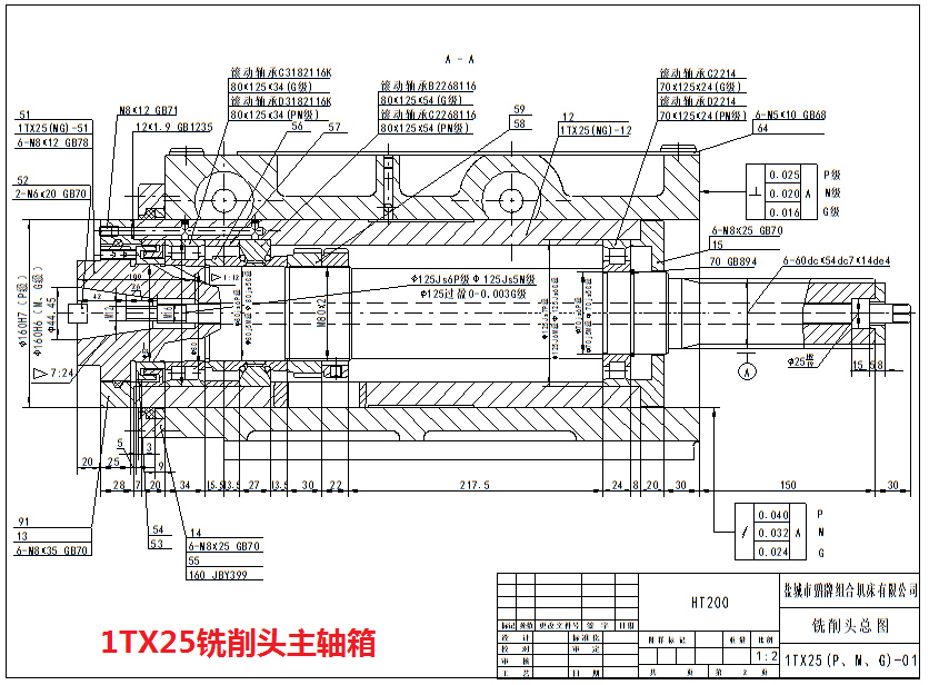 1TX25宅男视频色版APP主轴箱图纸